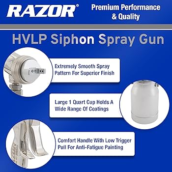 SHARPE Razor HVLP Siphon Air Spray Gun, Siphon Feed, (2.2 mm